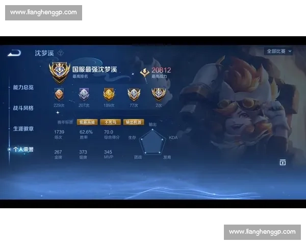 王者荣耀：那些年，我们一起追过的“神级”选手