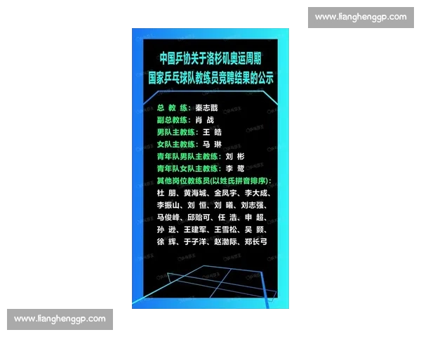 传奇的接班人！2026世界杯主教练名单，谁能继承衣钵