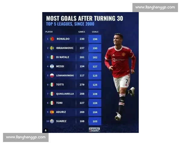 前方高能！国际电竞联赛榜单，让世界屏住呼吸的瞬间！